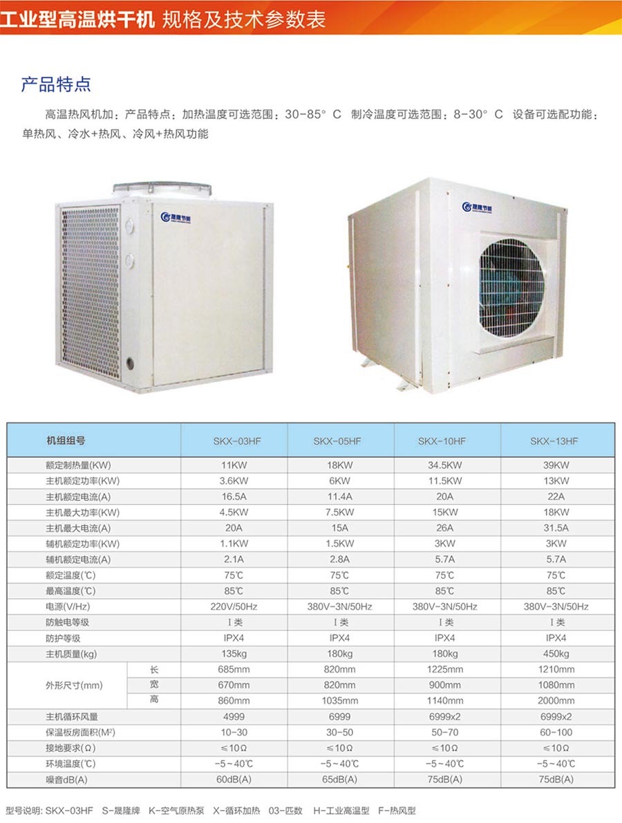 工業(yè)型高溫烘干機.jpg