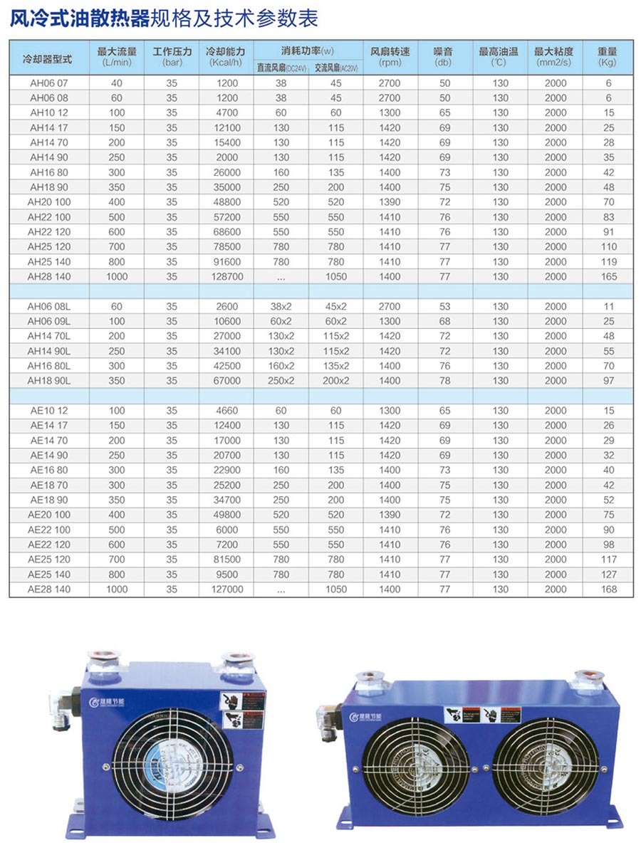 風冷式油散熱器參數(shù).jpg