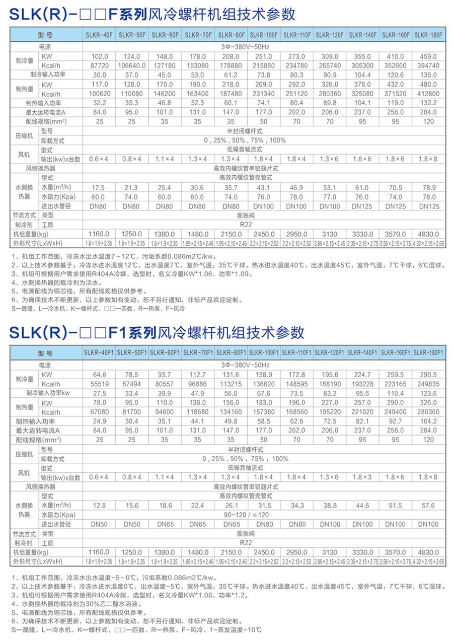 風(fēng)冷螺桿機組參數(shù).jpg