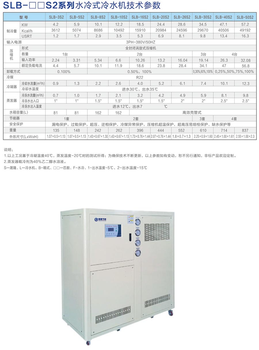 水冷式冷水機(jī)1.jpg