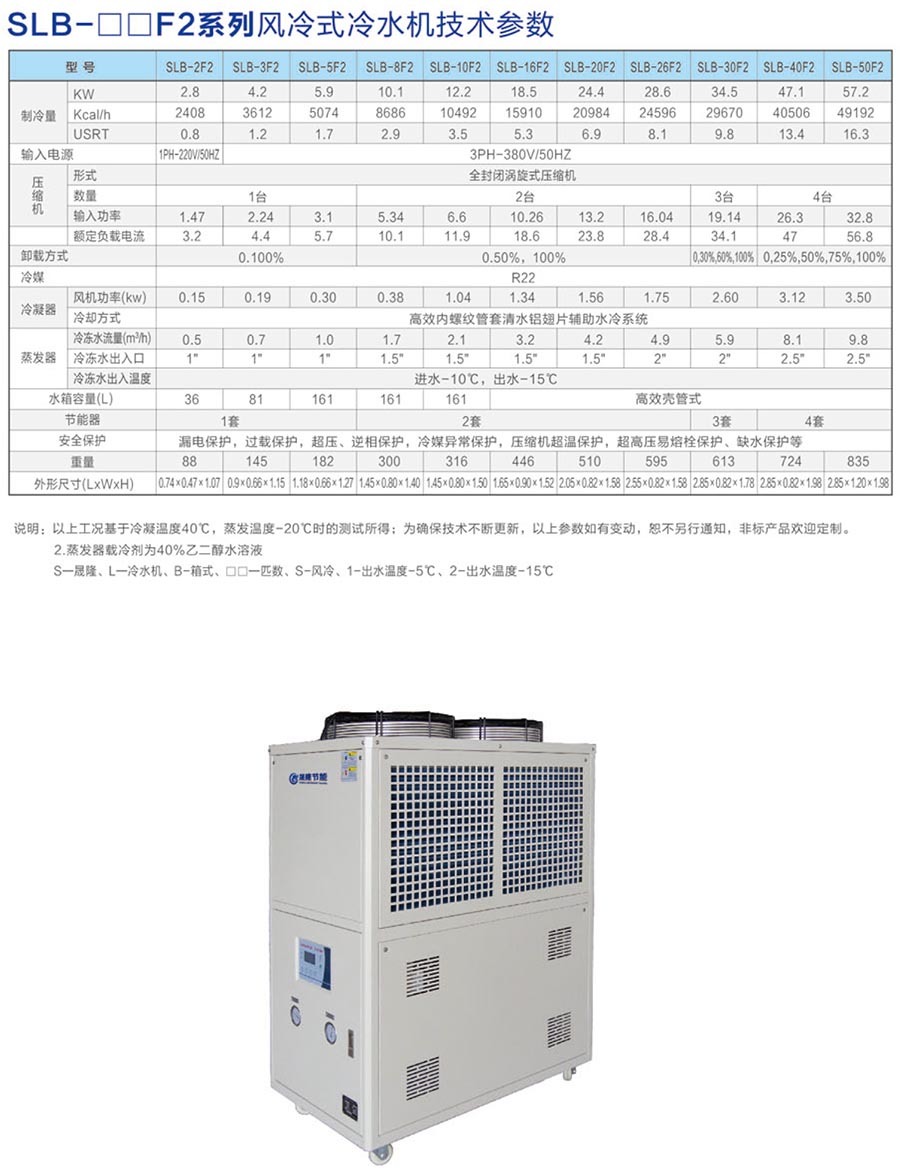 風冷式冷水機1.jpg