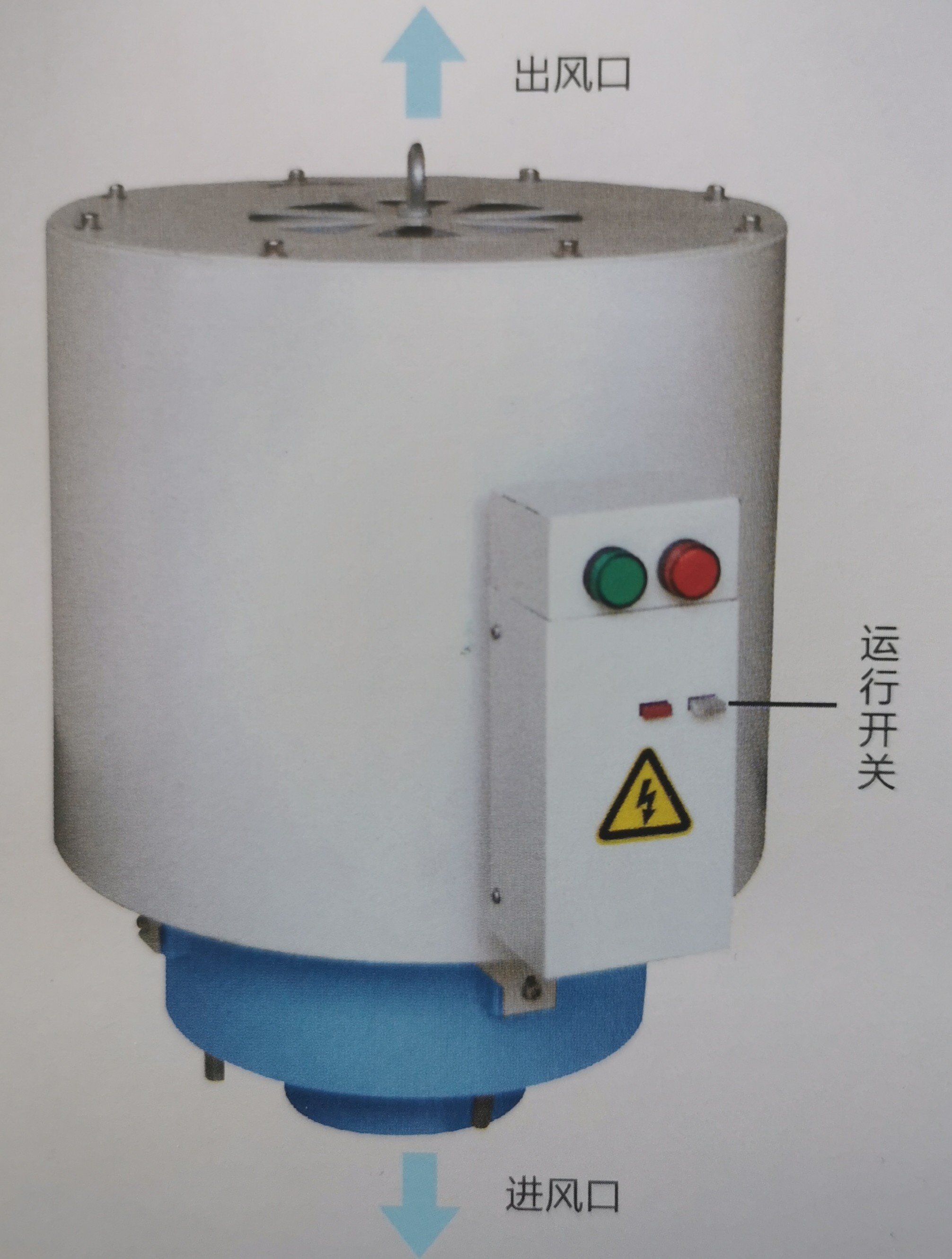 SCR系列油霧凈化器?